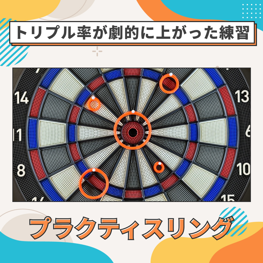 Winmauのプラクティスリングのレビューブログ